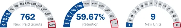 2026-04-27 Dashboard